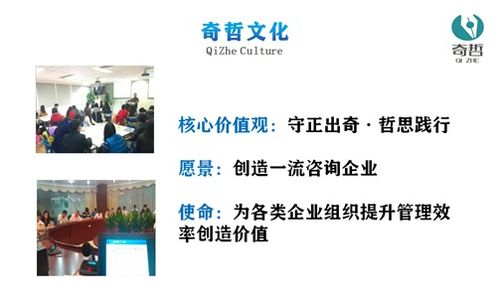 奇哲咨詢 企業管理解決方案專家，為組織創造價值