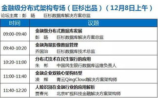 大數據與人工智能的融合 從理論到實踐——微軟、阿里、滴滴、科大訊飛等120位專家深度解析